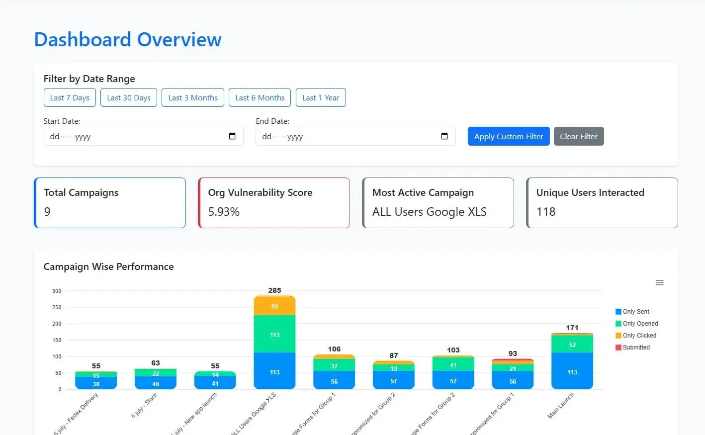 Dashboard 1