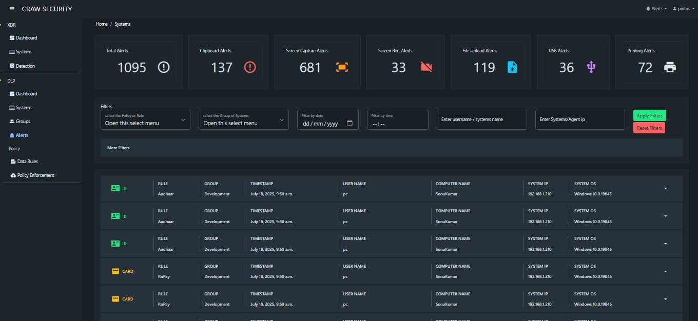 ThreatFusion AI