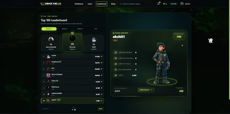 Live Leaderboards