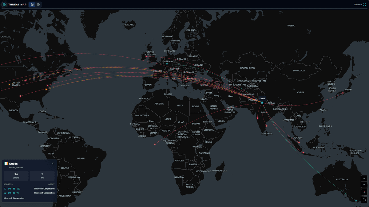 Advanced Threat Detection