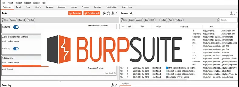 Burp Suite is a Game-Changer in Cybersecurity 